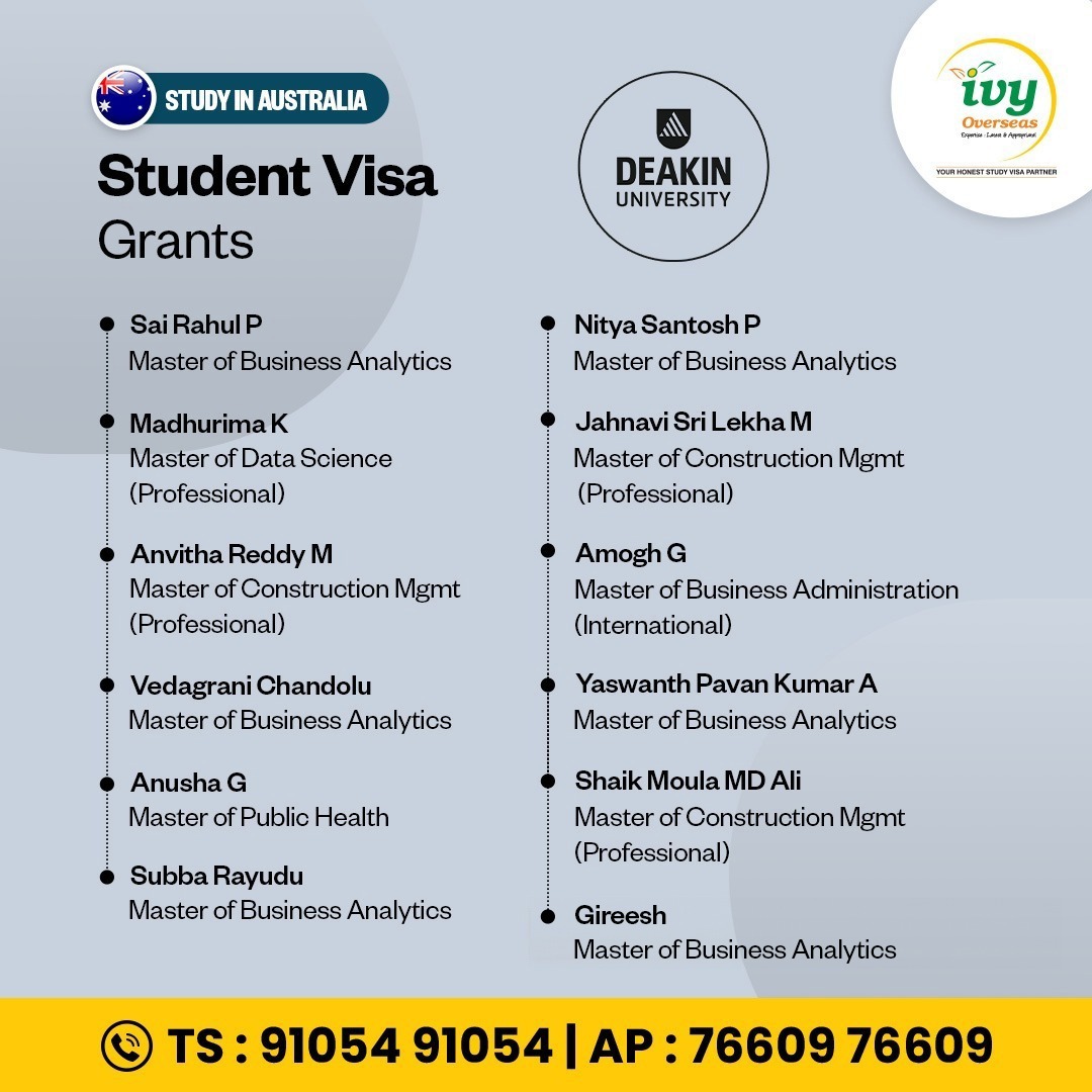 MBA Requirement in Australia