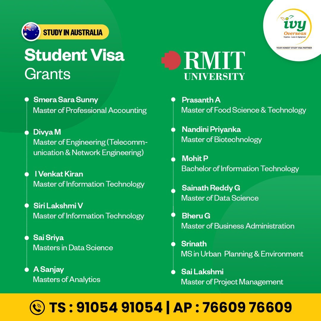 MBA Requirement in Australia