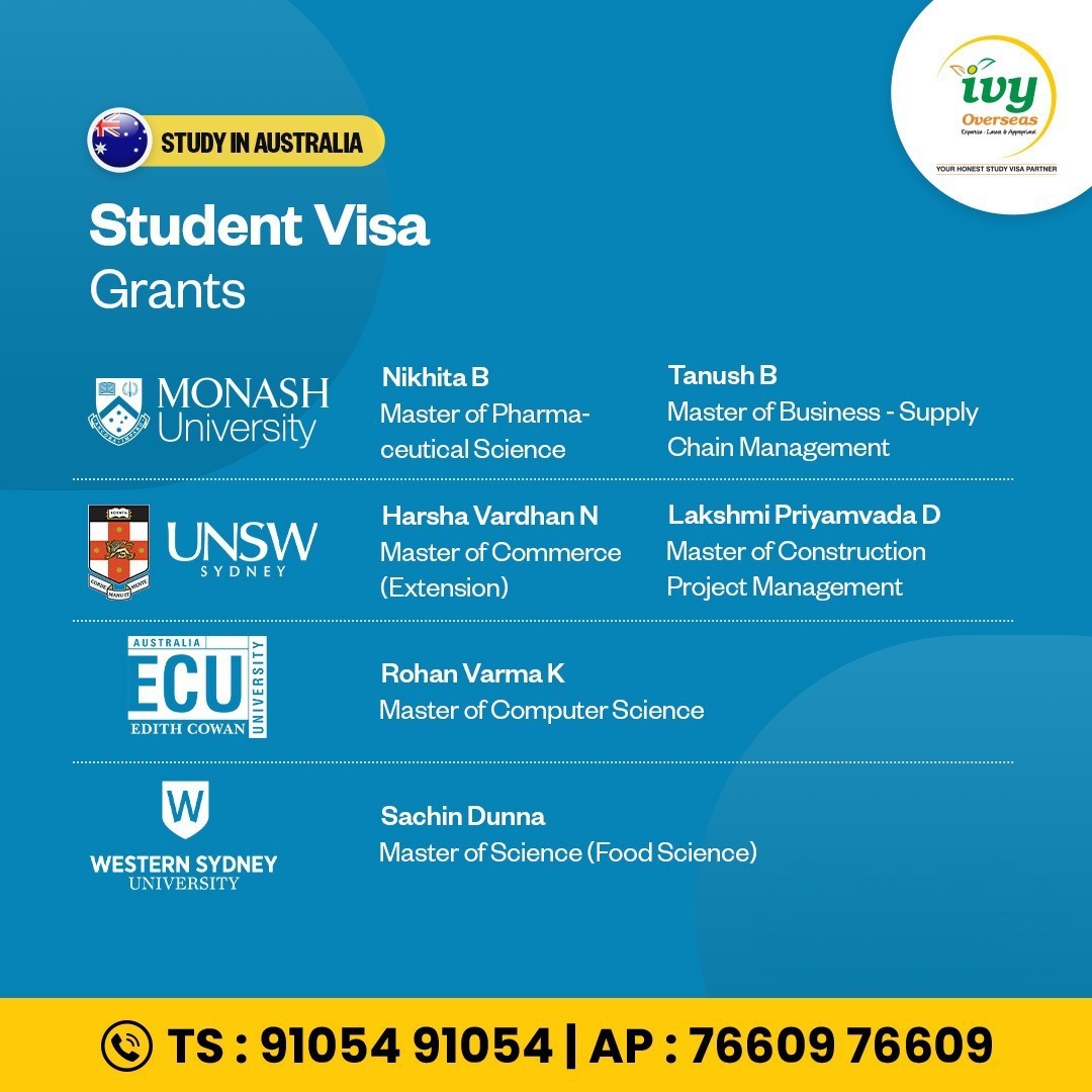 MBA Requirement in Australia