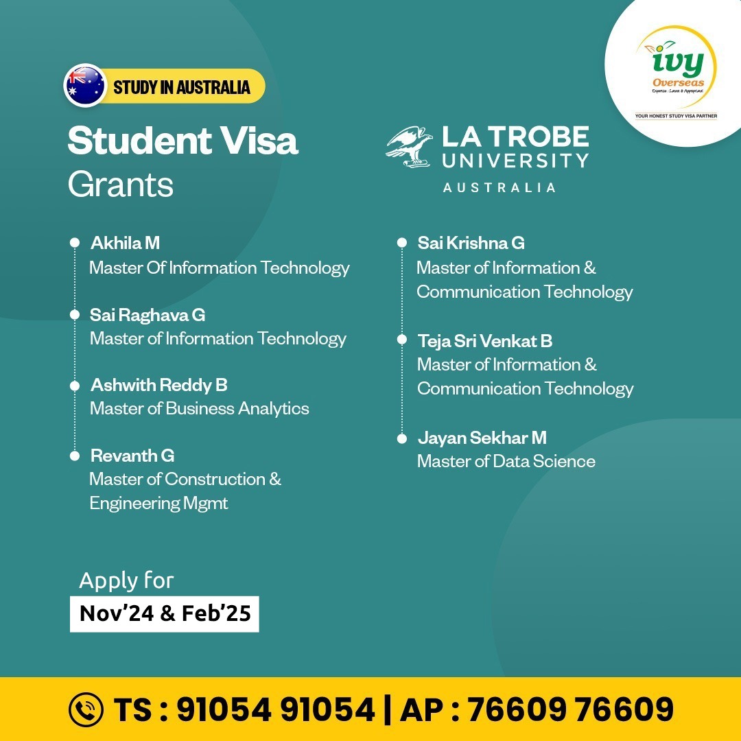 MBA Requirement in Australia